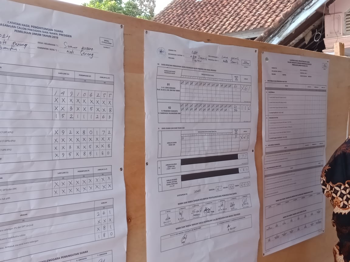 Ganti Petugas KPPS, Prabowo-Sandiaga Uno Ungguli Jokowi-Ma’ruf Amin di PSU 24